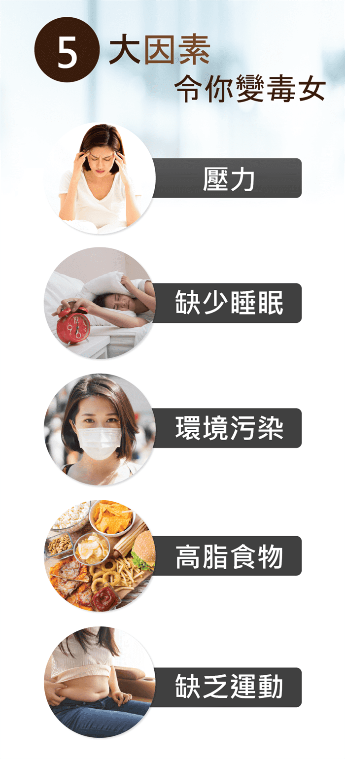 5大惡習令你變「毒女」 不管你中毒有幾深，你又知道為何會中毒嗎？